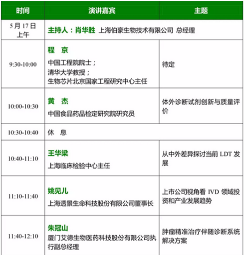 伯豪生物參辦體外診斷與精準醫療分會