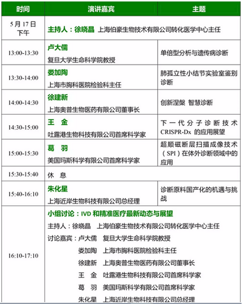 伯豪生物參辦體外診斷與精準醫療分會 2