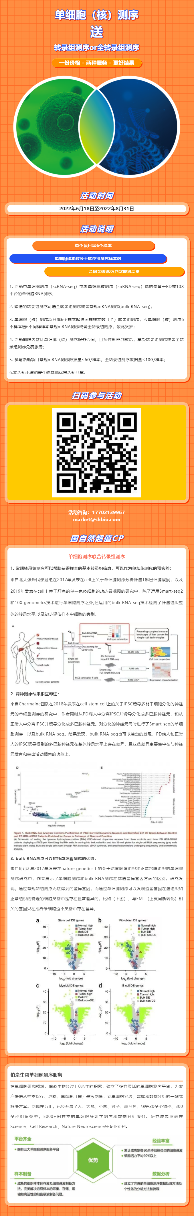 618 鉅惠 _ 超值 CP，一價 ALL IN！