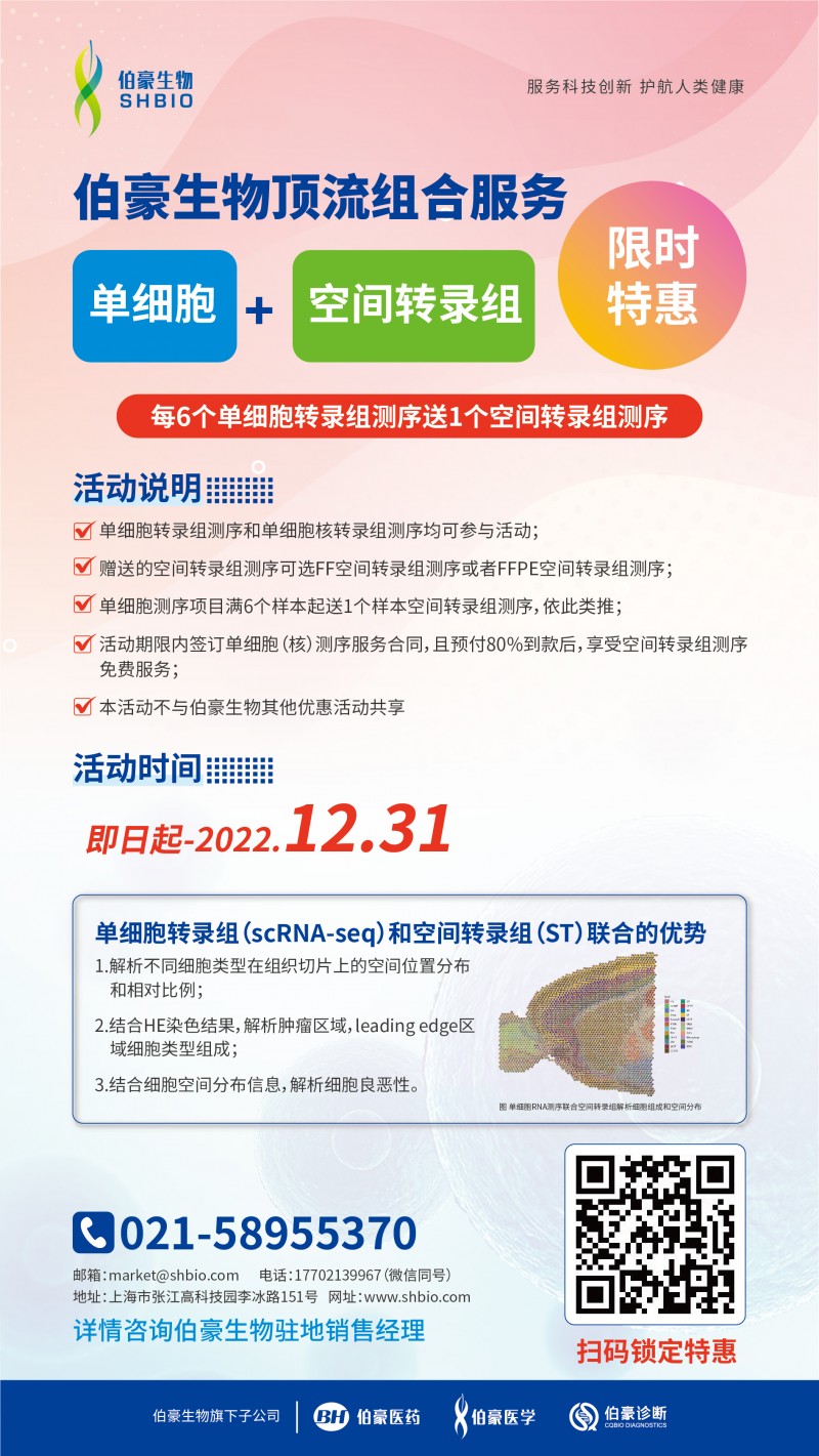 促銷