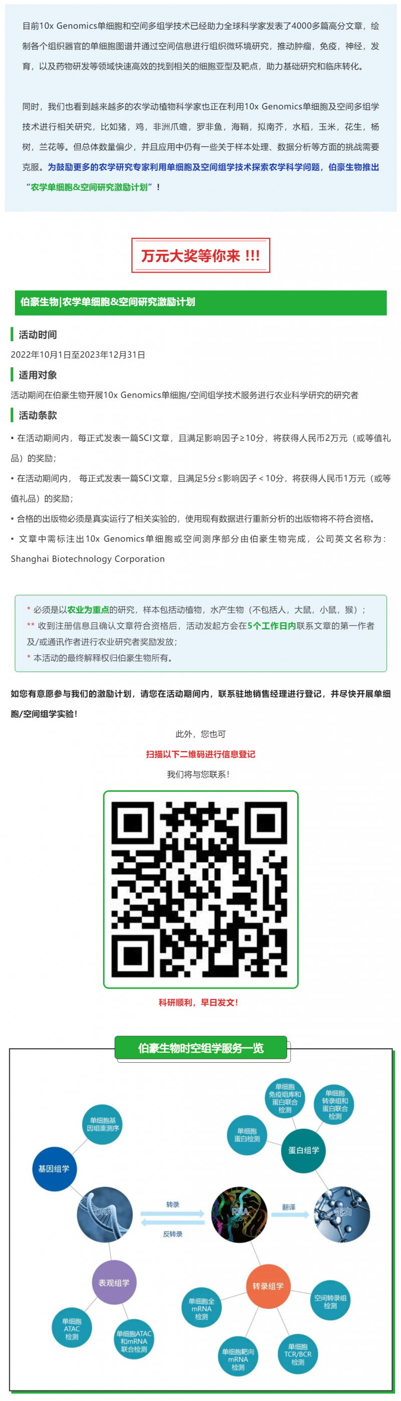 農學單細胞 & 空間研究激勵計劃 -- 萬元大獎等你來！