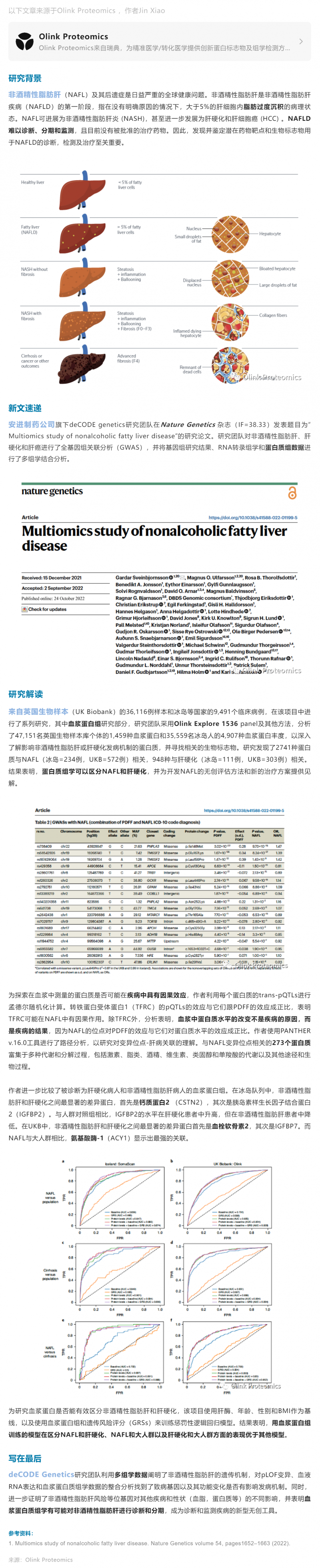 Nat Gen 干貨 |deCODE genetics 團隊借助 Olink Explore 對 NAFLD 患