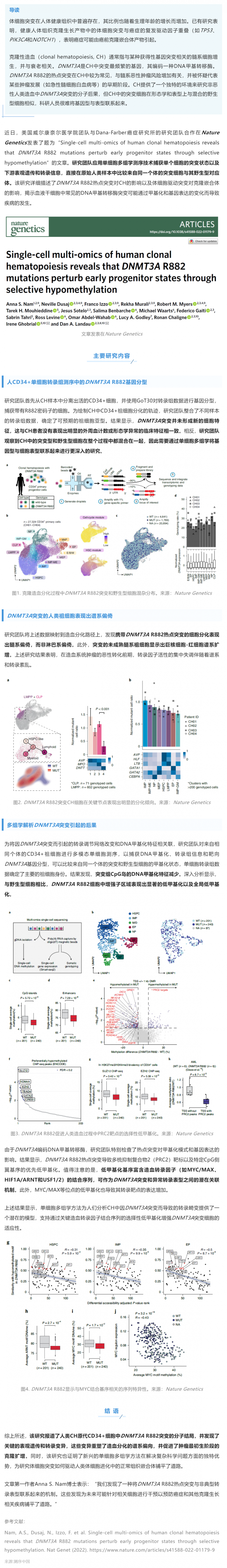 單細胞多組學技術 | 解析 DNMT3A R882 突變在人類克隆造血中的影響