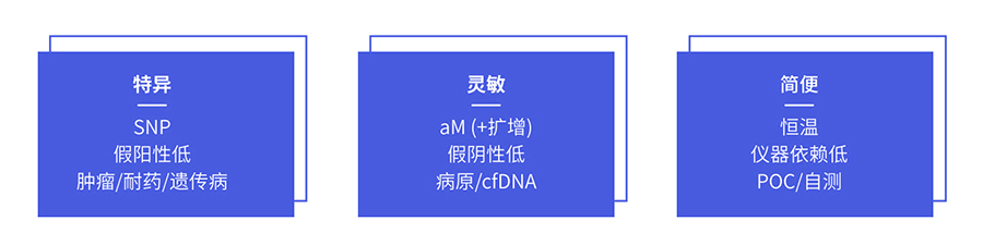 產(chǎn)品特點(diǎn)