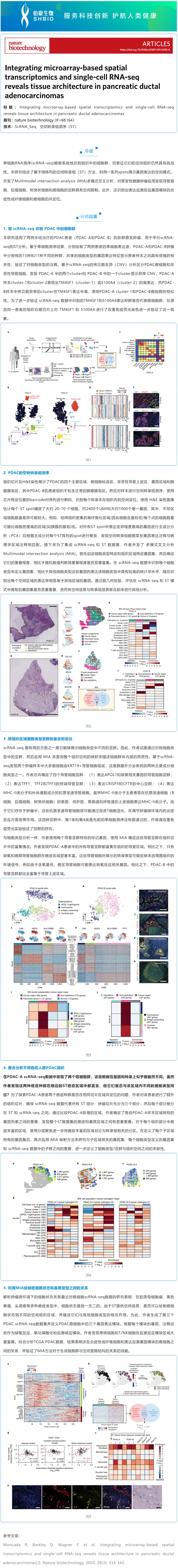 文獻(xiàn)解讀 | 結(jié)合基于微陣列的空間轉(zhuǎn)錄組和單細(xì)胞 RNA-seq 揭示胰腺導(dǎo)管腺癌的組織結(jié)構(gòu)