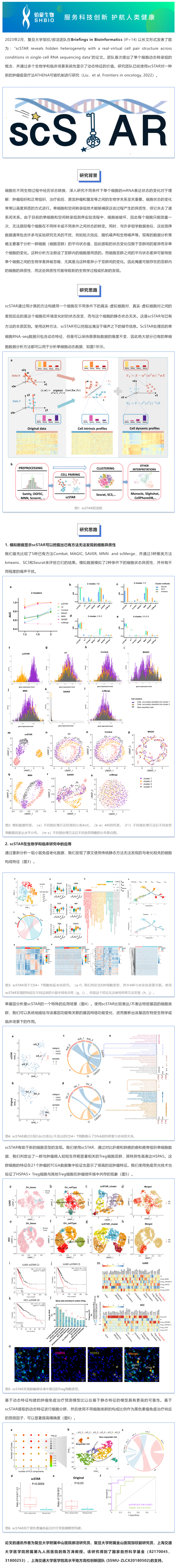 2023-03-03  復(fù)旦大學(xué)鄒欣_郝潔團(tuán)隊(duì)通過(guò)構(gòu)建單細(xì)胞新算法 scSTAR 實(shí)現(xiàn)單細(xì)胞動(dòng)態(tài)轉(zhuǎn)錄組分析