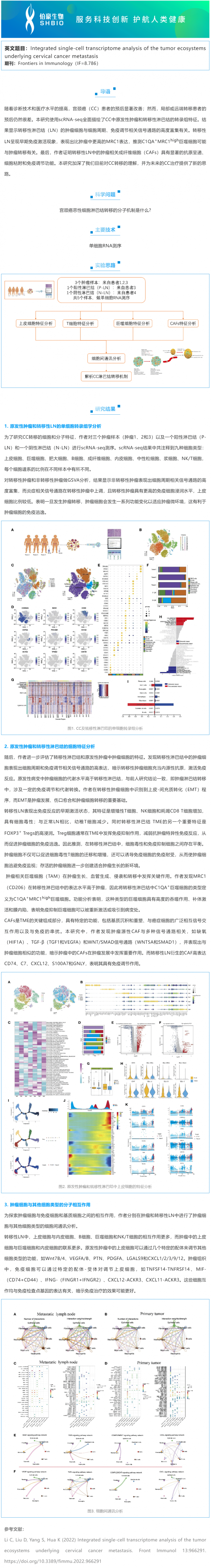 文獻解讀 | 宮頸癌轉移瘤生態系統的單細胞轉錄組綜合分析
