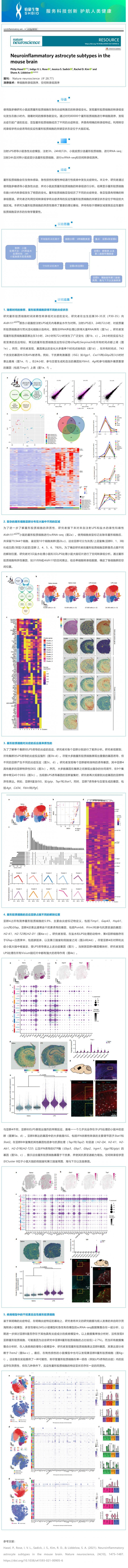 2023-04-04- 文獻解讀 | 小鼠大腦中的神經炎性星形膠質細胞亞型