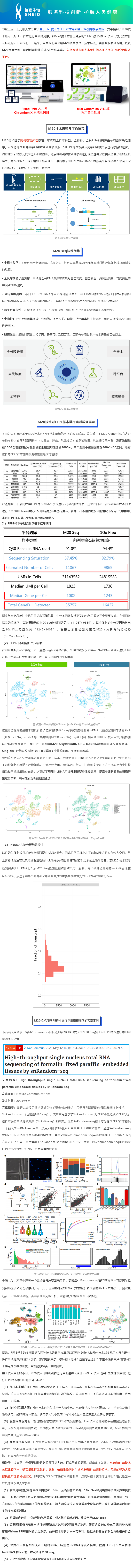 2023-05-31 技術大比拼——FFPE 樣本單細胞測序選 M20 還是 Flex？實測揭曉答案！