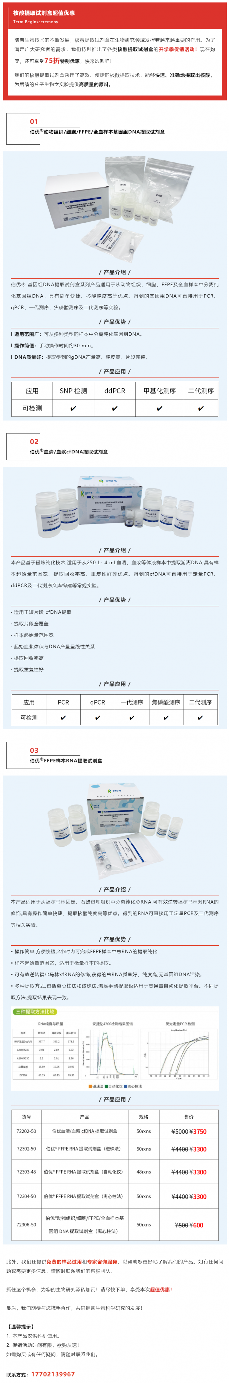 2023-08-31 開學季狂歡 | 核酸提取試劑盒超值優惠，專為生物行業人士打造！