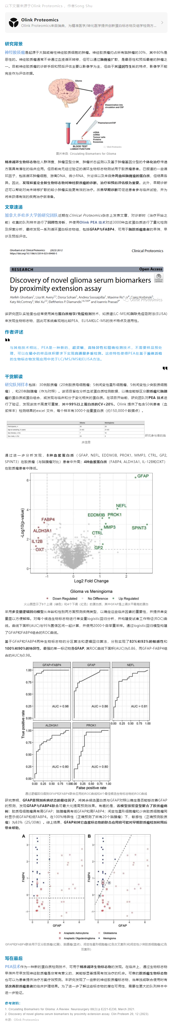 2023-08-18  液體活檢 |Olink PEA 技術(shù)助力發(fā)現(xiàn)神經(jīng)膠質(zhì)瘤精準早診循環(huán)蛋白標志物