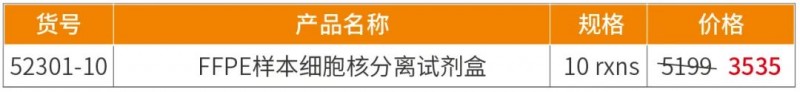 促銷內容 1