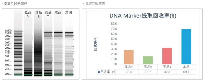 精品比較