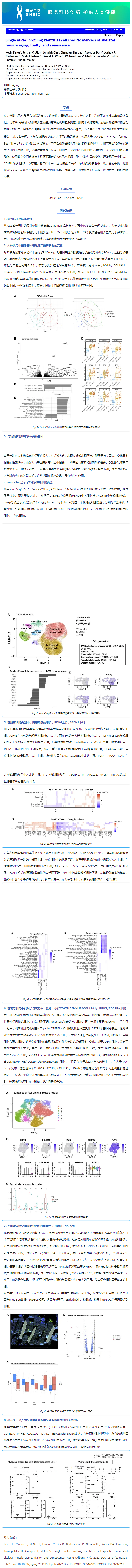 文獻解讀 _ 單細胞核圖譜識別骨骼肌老化、脆弱和衰老的細胞特異性標記物