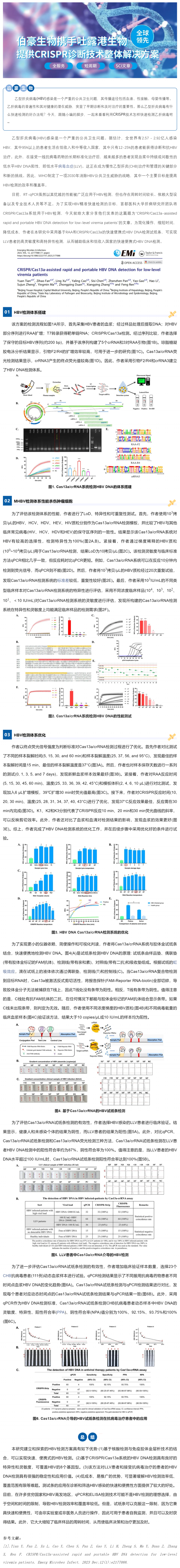 CRISPR 智庫 _ CRISPR_Cas13a 系統檢測 HBV，用更快速更便捷的檢測方案應對公共衛生