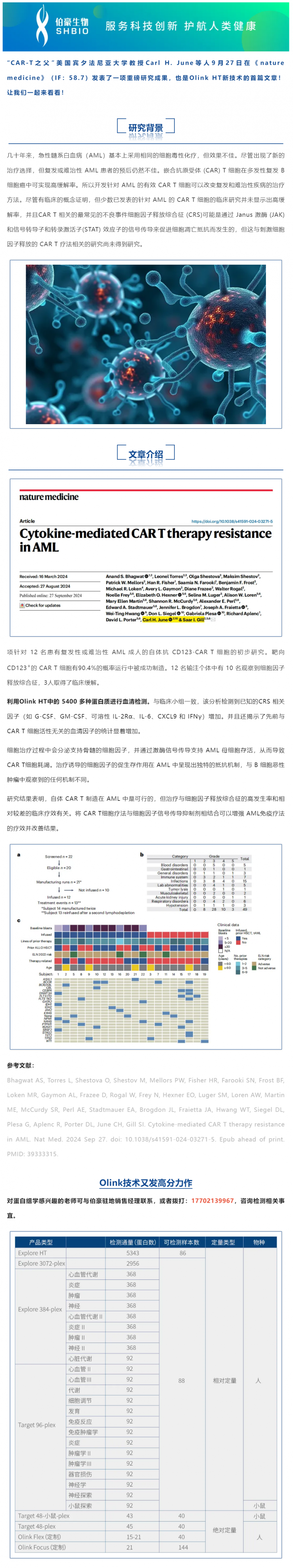 Olink HT 首文 | 急性髓性白血病患者對細胞因子介導的 CAR T 療法產生抗藥性