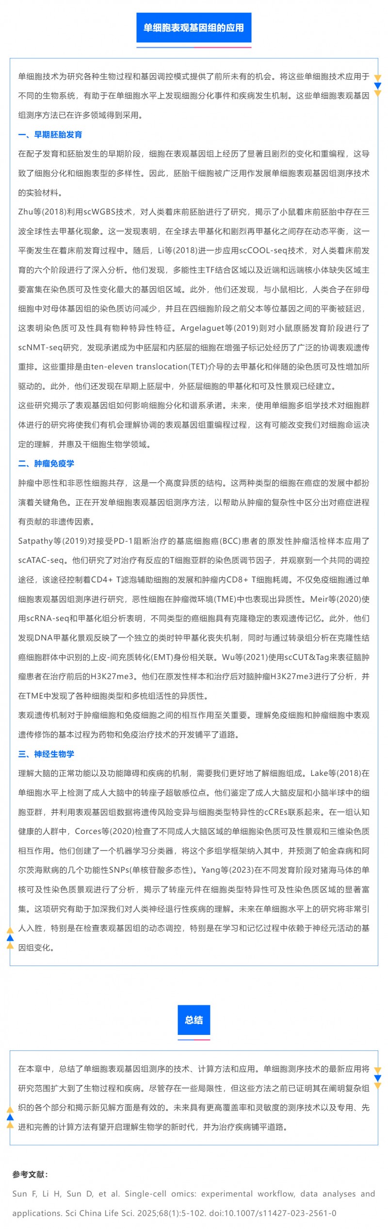 時空組學研究進展（五）| 單細胞表觀基因組測序技術、分析方法及應用_05