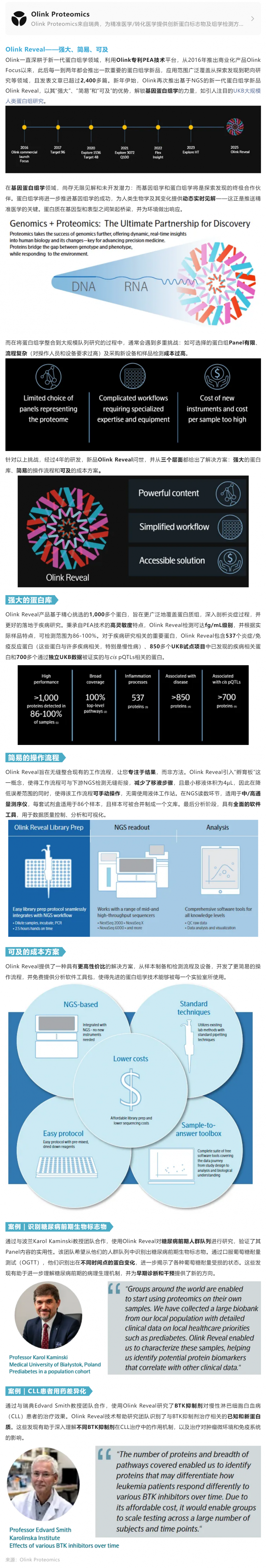 新品發(fā)布 |Olink?? Reveal 基于 NGS 的新一代蛋白組學(xué)