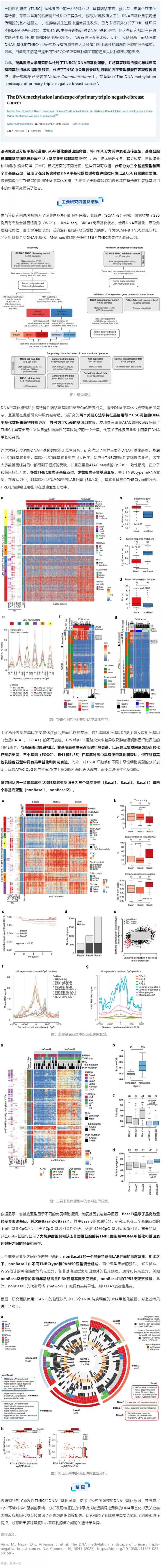 Nat Commun _ 瑞典科學(xué)家繪制“乳腺癌之王”DNA 甲基化圖譜，揭示兩種表觀遺傳亞型